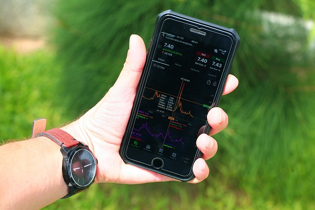 financial markets